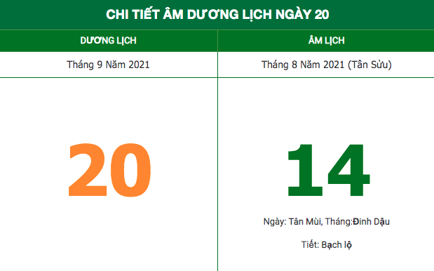 Lịch âm hôm nay (20/9/2021): Những việc không nên làm trong ngày