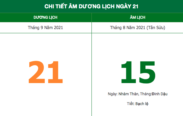 Lịch âm hôm nay (21/9/2021): Những việc không nên làm trong ngày rằm tháng Tám?