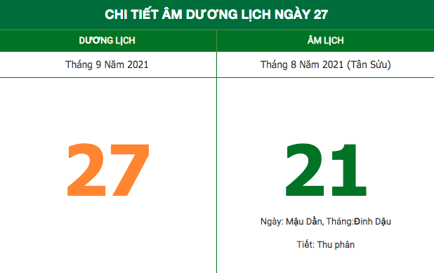 Lịch âm hôm nay (27/9/2021): Những điều kiêng kỵ trong ngày