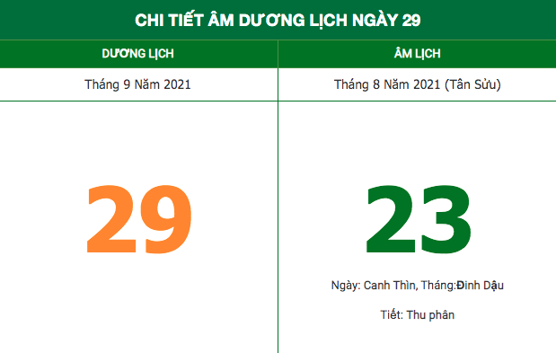 Lịch âm hôm nay (29/9/2021): Nhứng điều kiêng kỵ trong ngày