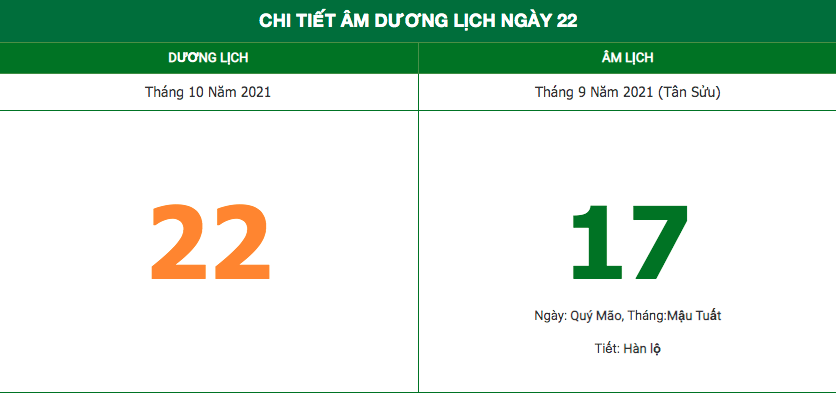 Lịch âm ngày 22/10/2021: Những điều kiêng kỵ trong ngày 17 âm