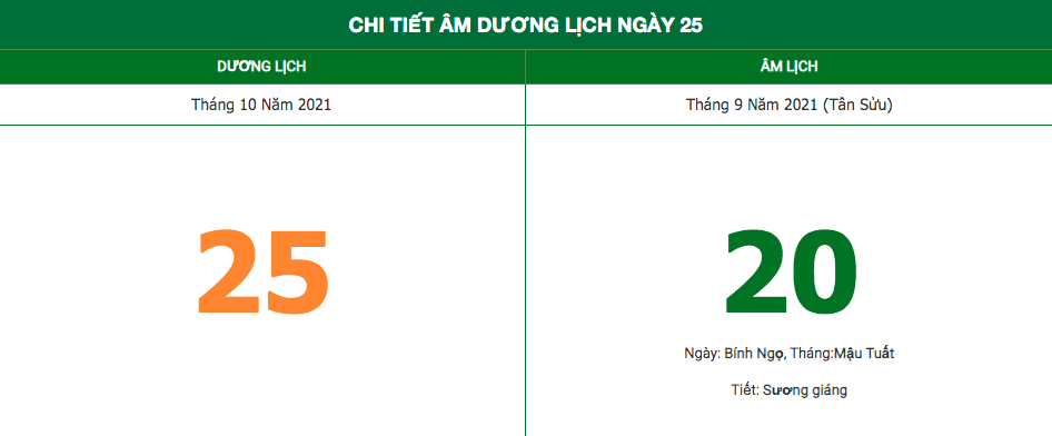 Lịch âm ngày 25/10/2021: Những điều kiêng kỵ trong ngày 20 âm