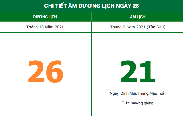 Lịch âm ngày 26/10/2021: Những điều kiêng kỵ trong ngày 21 âm lịch