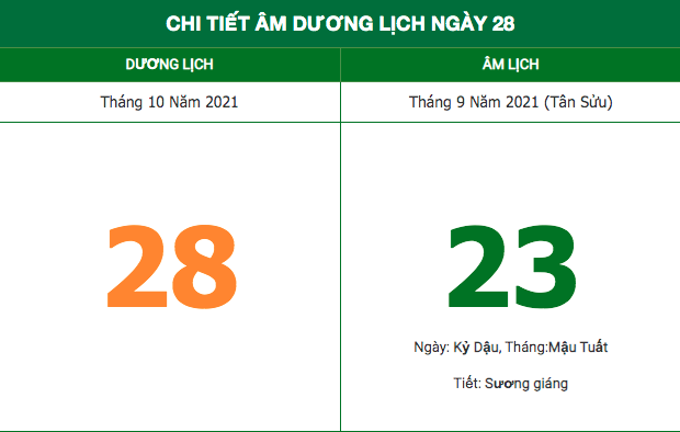 Lịch âm ngày 28/10/2021: Những việc không nên làm trong ngày 23 âm lịch