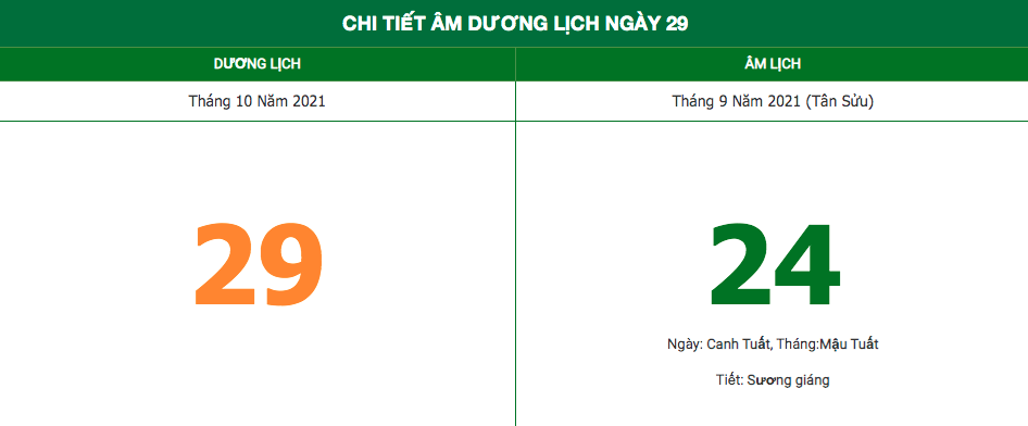 Lịch âm ngày 29/10/2021: Những điều kiêng kỵ trong ngày 24 âm lịch