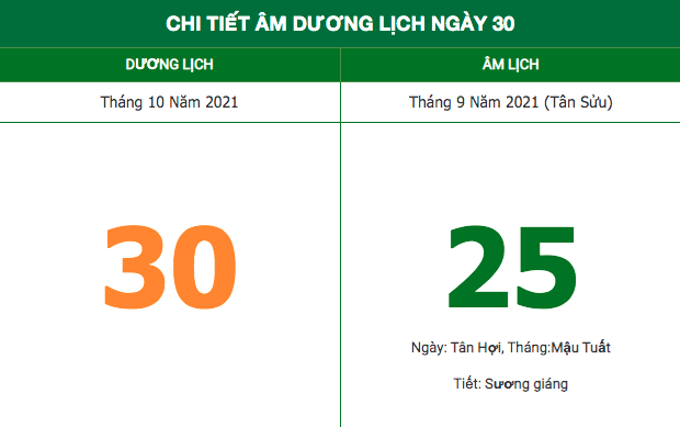 Lịch âm ngày 30/10/2021: Những điều kiêng kỵ trong ngày 25 âm lịch