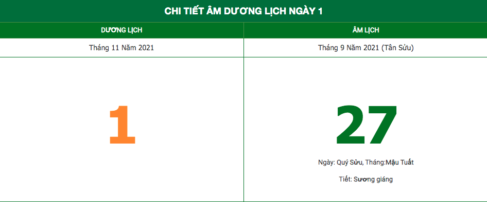 Lịch âm ngày 1/11/2021: Những điều kiêng kỵ trong ngày đầu tháng
