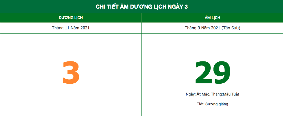 Lịch âm ngày 3/11/2021: Những điều kiêng kỵ trong những ngày cuối tháng âm