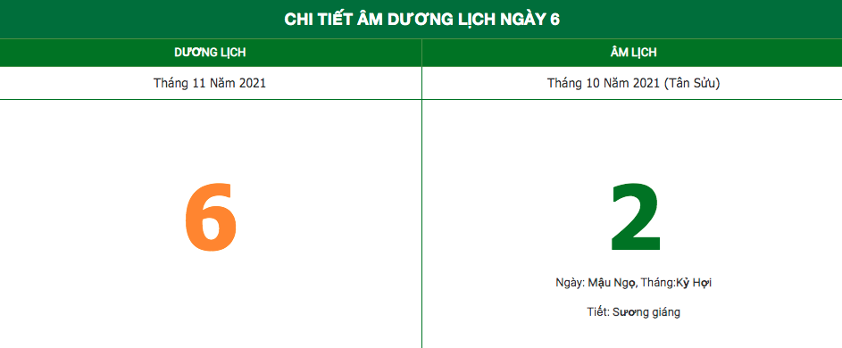 Lịch âm ngày 6/11/2021: Những điều kiêng kỵ trong những ngày đầu tháng