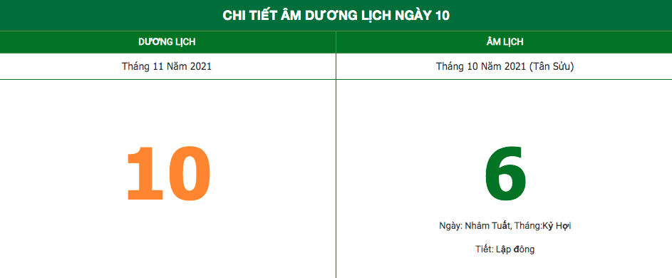 Lịch âm ngày 10/11/2021: Không nên làm những việc gì trong ngày 6 Âm