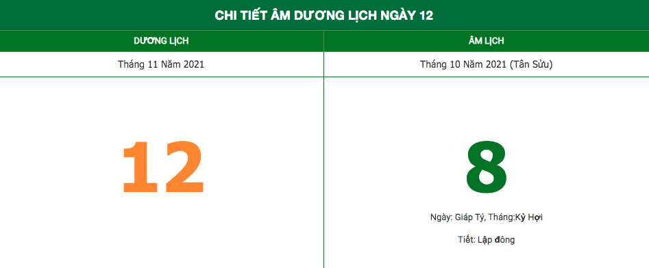 Lịch âm ngày 12/11/2021: Những điều kiêng kỵ trong ngày mùng 8 Âm