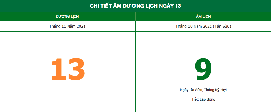 lich am ngay 13112021 nhung viec khong nen lam trong ngay mung 9 am