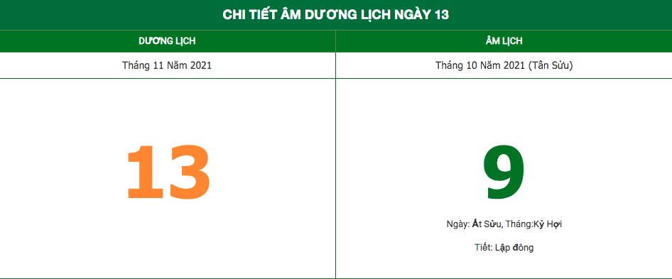 Lịch âm ngày 13/11/2021: Những việc không nên làm trong ngày mùng 9 Âm