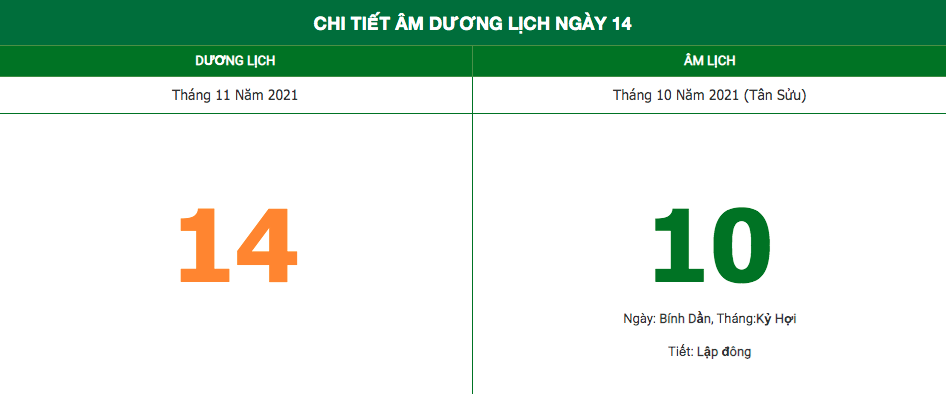Lịch âm ngày 14/11/2021: Những việc không nên làm trong ngày mùng 10 Âm