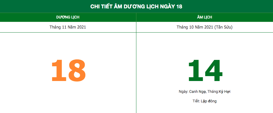 Lịch âm ngày 18/11/2021: Những điều kiêng kỵ trong ngày 14 Âm