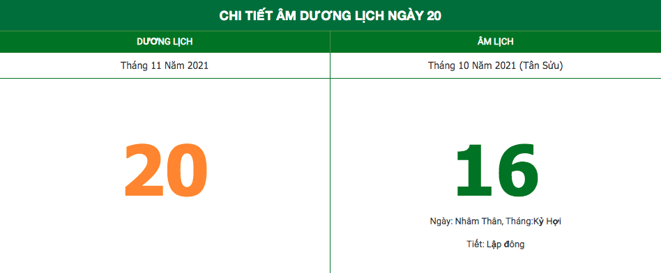 Lịch âm ngày 20/11/2021: Những việc không nên làm trong ngày 16 Âm