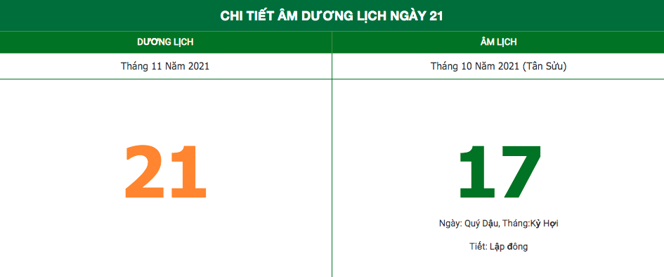 Lịch âm ngày 21/11/2021: Những việc không nên làm trong ngày 17 Âm