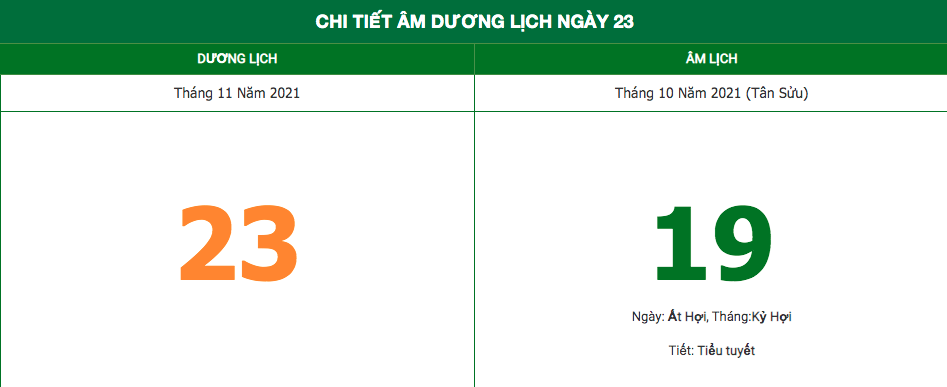 lich am ngay 23112021 nhung viec khong nen lam trong ngay 19 am