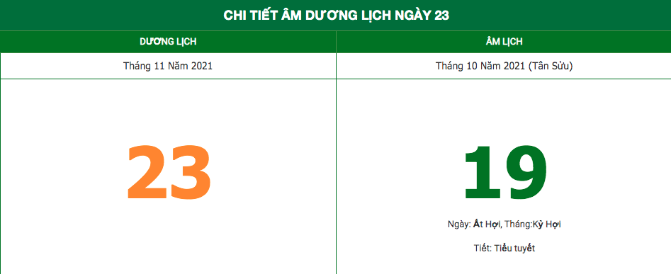 Lịch âm ngày 23/11/2021: Những việc không nên làm trong ngày 19 Âm