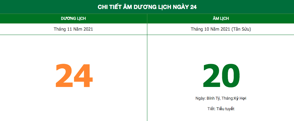 Lịch âm ngày 24/11/2021: Những điều kiêng kỵ trong ngày 20 Âm