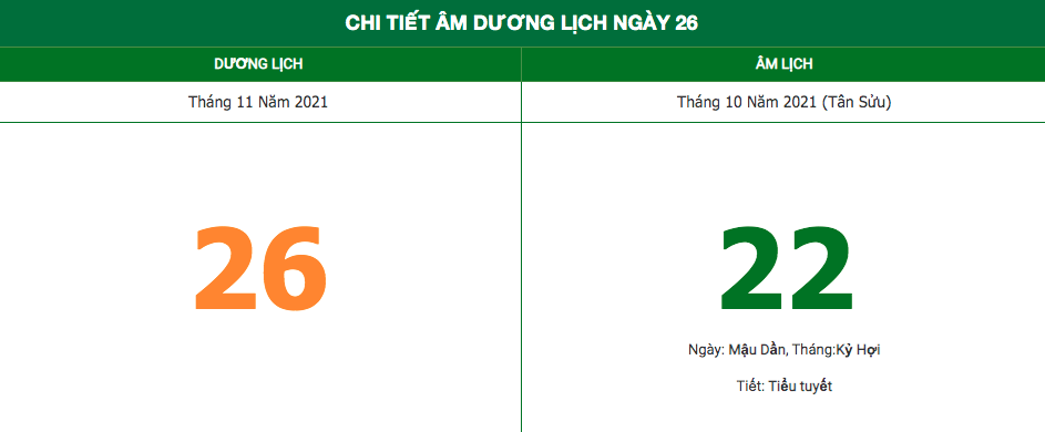 Lịch âm ngày 26/11/2021: Những điều kiêng kỵ tron ngày 22 Âm