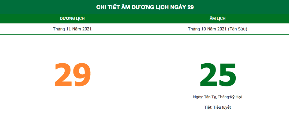 Lịch âm ngày 29/11/2021: Những việc không nên làm trong ngày đầu tuần