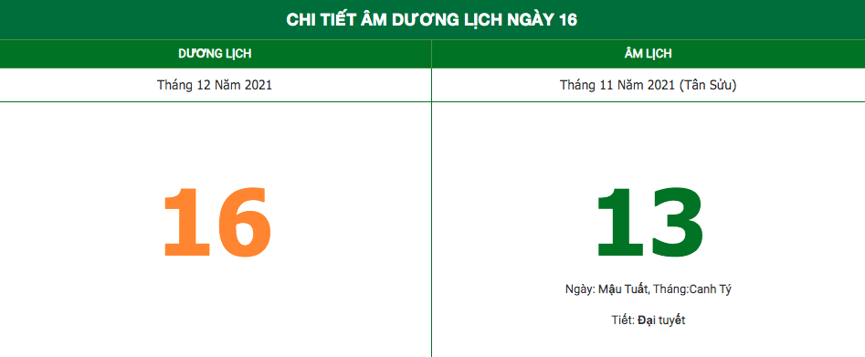 lich am ngay 16122021 nhung dieu khong nen lam trong ngay 13 am