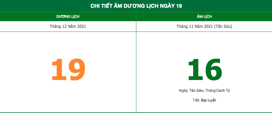 lich am ngay 19122021 nhung dieu kieng ky trong ngay 16 am