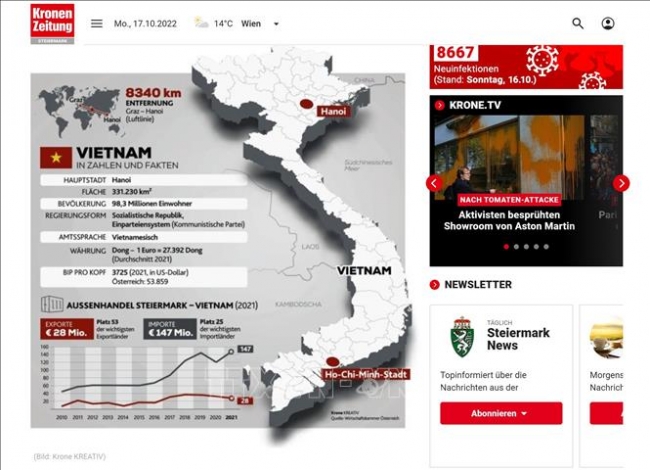 Các doanh nghiệp Áo tìm kiếm cơ hội đầu tư ở Việt Nam