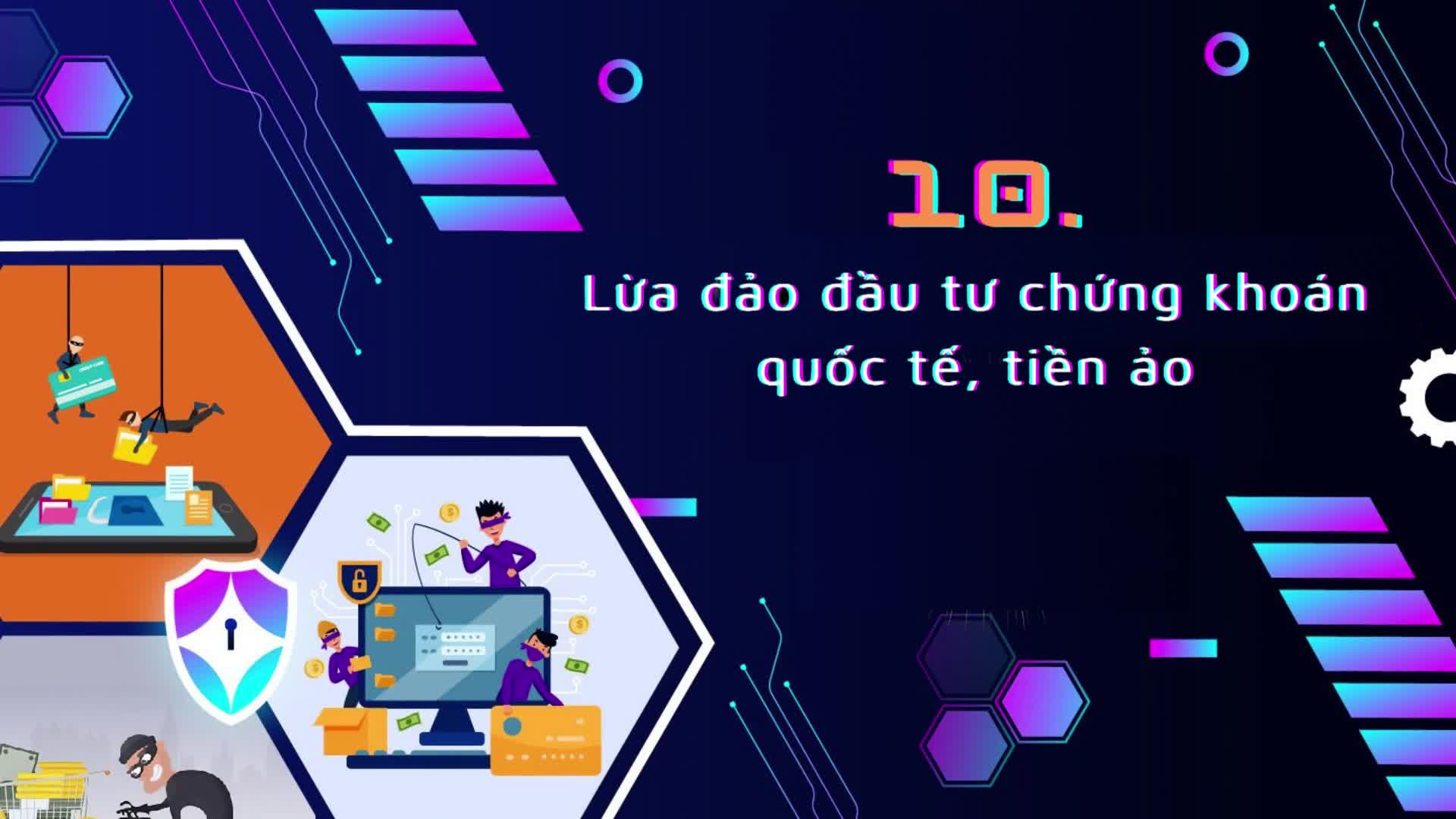 Lừa đảo đầu tư chứng khoán quốc tế, tiền ảo